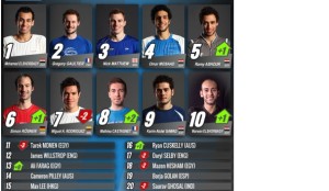 20160201100544_psa_men_rankings_Feb16