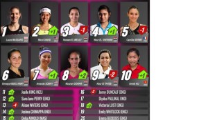 20160201100826_psa_women-rankings_Feb16