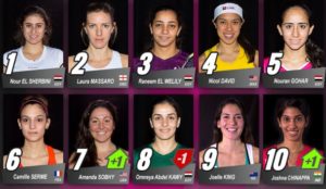 20160701101949_psa_women-rankings_July16