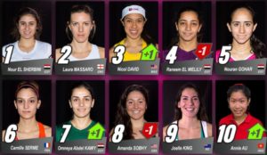 20160801102319_psa_women-rankings_Aug16