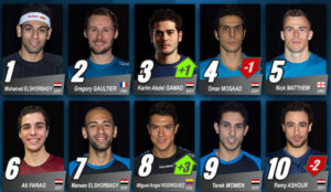 20161101100022_psa_men_rankings_nov16