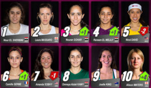20161101102254_psa_women-rankings_nov16