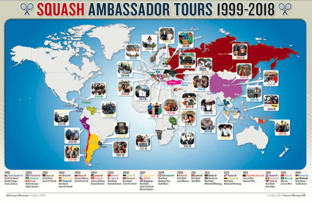 Главный журнал о сквоше Squash Magazine о программе 