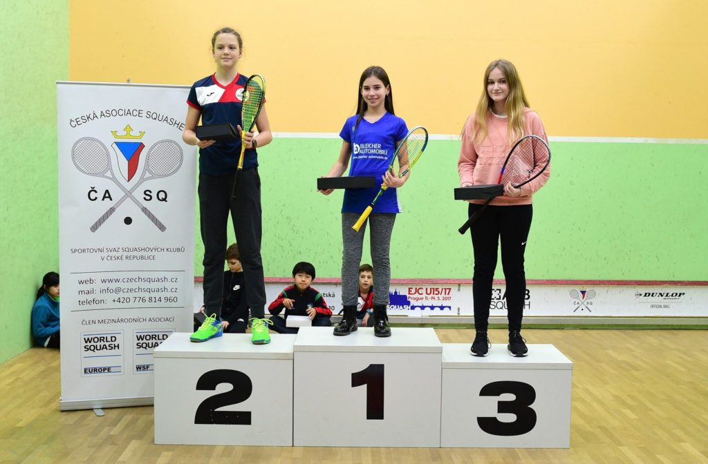 В Чехии завершился турнир по сквошу Czech Junior Open 2019!