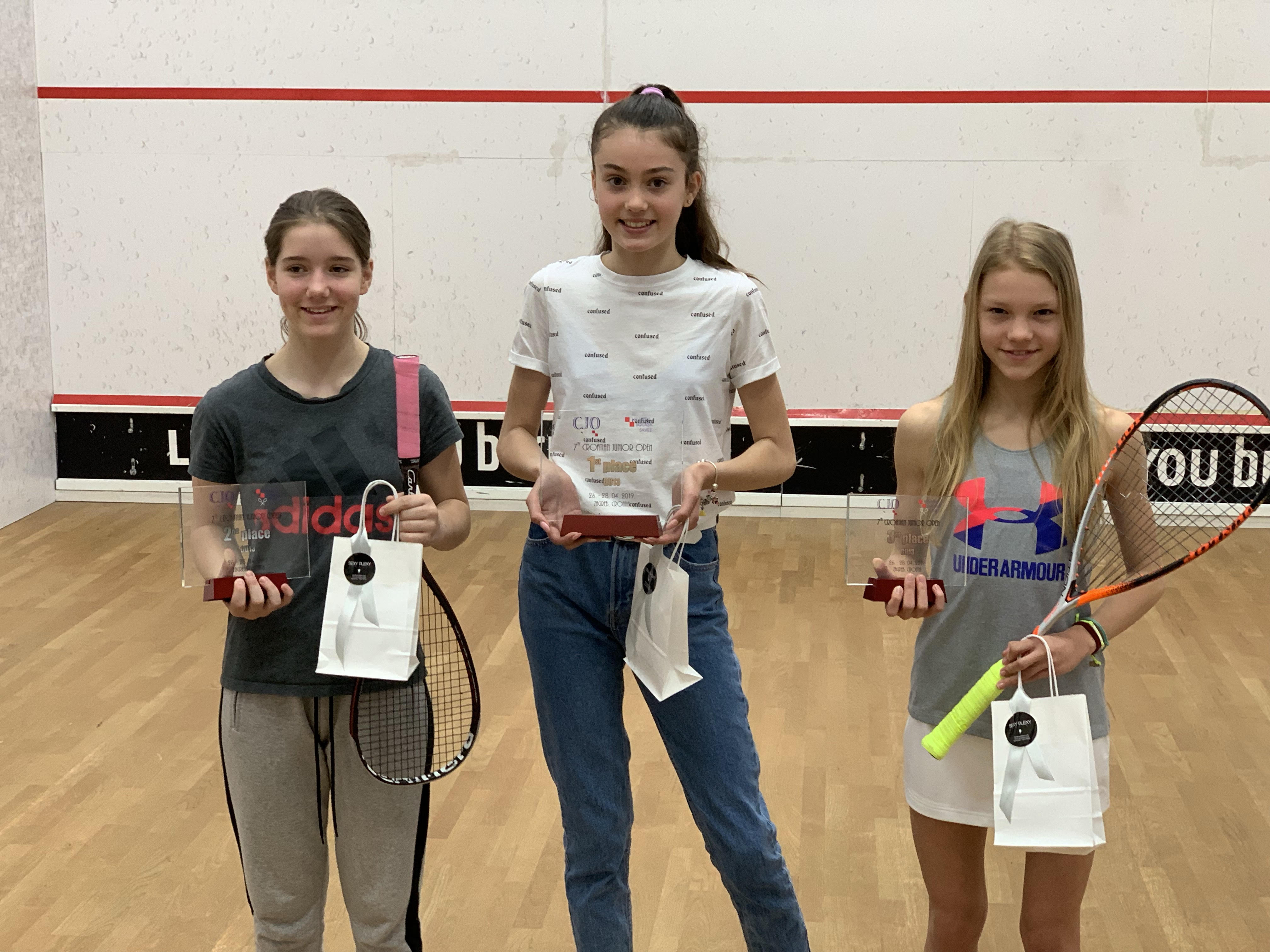 Золото на турнире 7th Croatian Junior Open 2019!